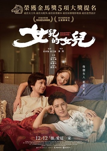 Фильм Дочь дочери (2024)